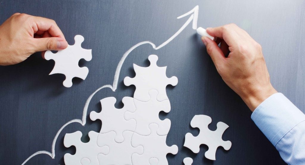 Business foundations